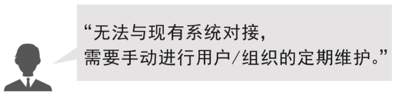 既存のシステムとの連携ができず、ユーザーや組織のメンテナンスの手離れが悪い。